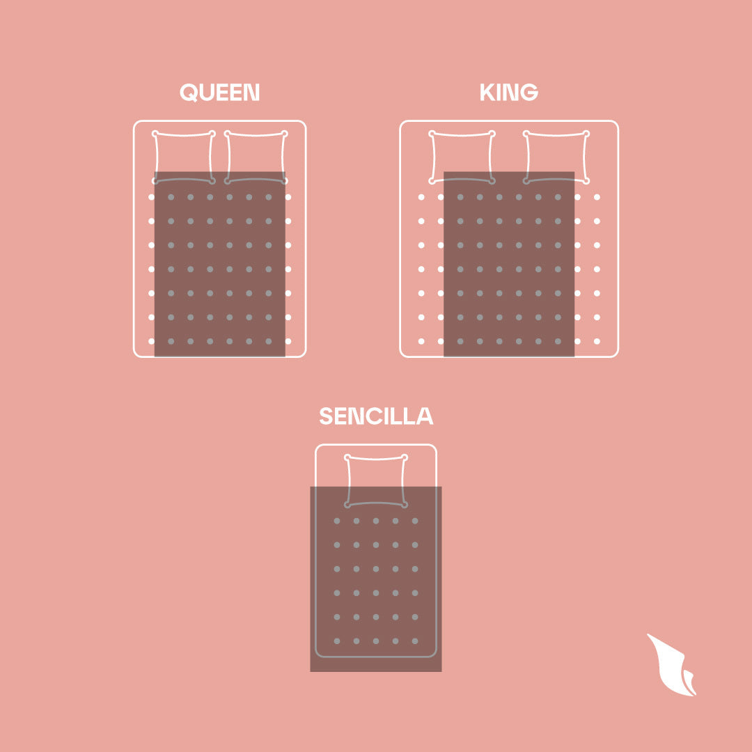 Cobija Acanalada Menta